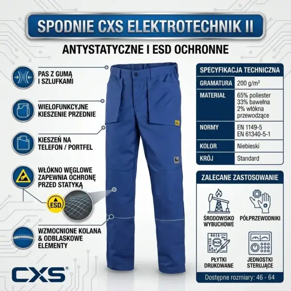 Spodnie robocze CXS Elektrotechnik II - infografika produktowa prezentująca niebieskie spodnie ochronne od przodu z opisem cech (pas z gumą, kieszenie, wzmocnione kolana z odblaskami) oraz zbliżeniem na materiał ESD, obok tabele specyfikacji technicznej i ikony zastosowania - na jasnym tle z motywem obwodów drukowanych