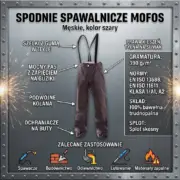 Trudnopalne spodnie MOFOS - infografika produktowa ukazująca szare spodnie z szelkami od przodu wraz ze strzałkami opisującymi detale konstrukcyjne, parametry materiału oraz ikonami zastosowań - na metalicznym tle z nitami i iskrami.