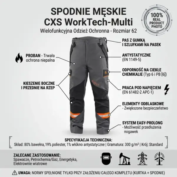 Spodnie ochronne CXS WorkTech-Multi - infografika prezentująca przód szaro-czarnych spodni z pomarańczowymi odblaskami i czarnymi wstawkami, otoczona liniami wskazującymi cechy techniczne oraz ikonami zastosowań na dole - wycięte na jasnoszarym tle studyjnym.