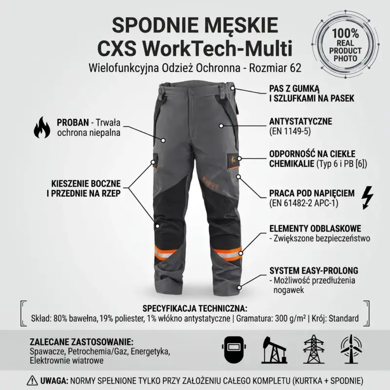Spodnie ochronne CXS WorkTech-Multi - infografika prezentująca przód szaro-czarnych spodni z pomarańczowymi odblaskami i czarnymi wstawkami, otoczona liniami wskazującymi cechy techniczne oraz ikonami zastosowań na dole - wycięte na jasnoszarym tle studyjnym.